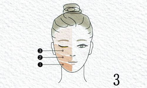 v3エキサイティングファンデーション使い方3